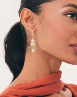 Pendientes Bangalore